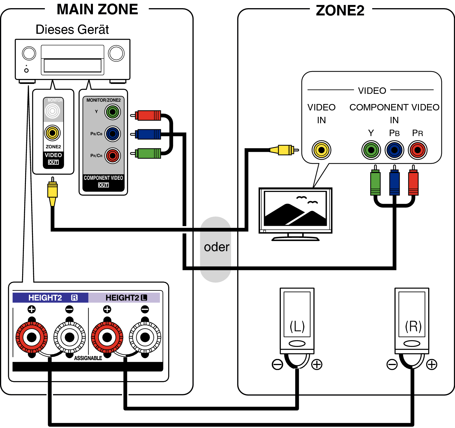 Pict ZONE Audio2 X64E3